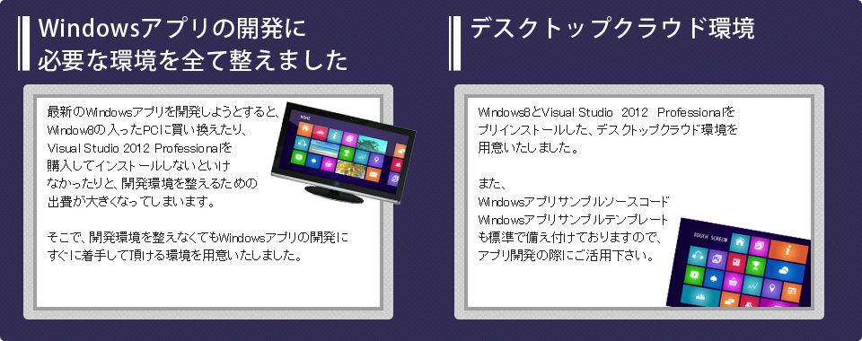 Ｗindowsアプリ「デスクトップクラウド」の特長-1